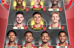 yy易游真人NBA总决赛赛程吃紧，阿森纳集结日刷新队史纪录，话题不断，年轻球员得到机会的简单介绍