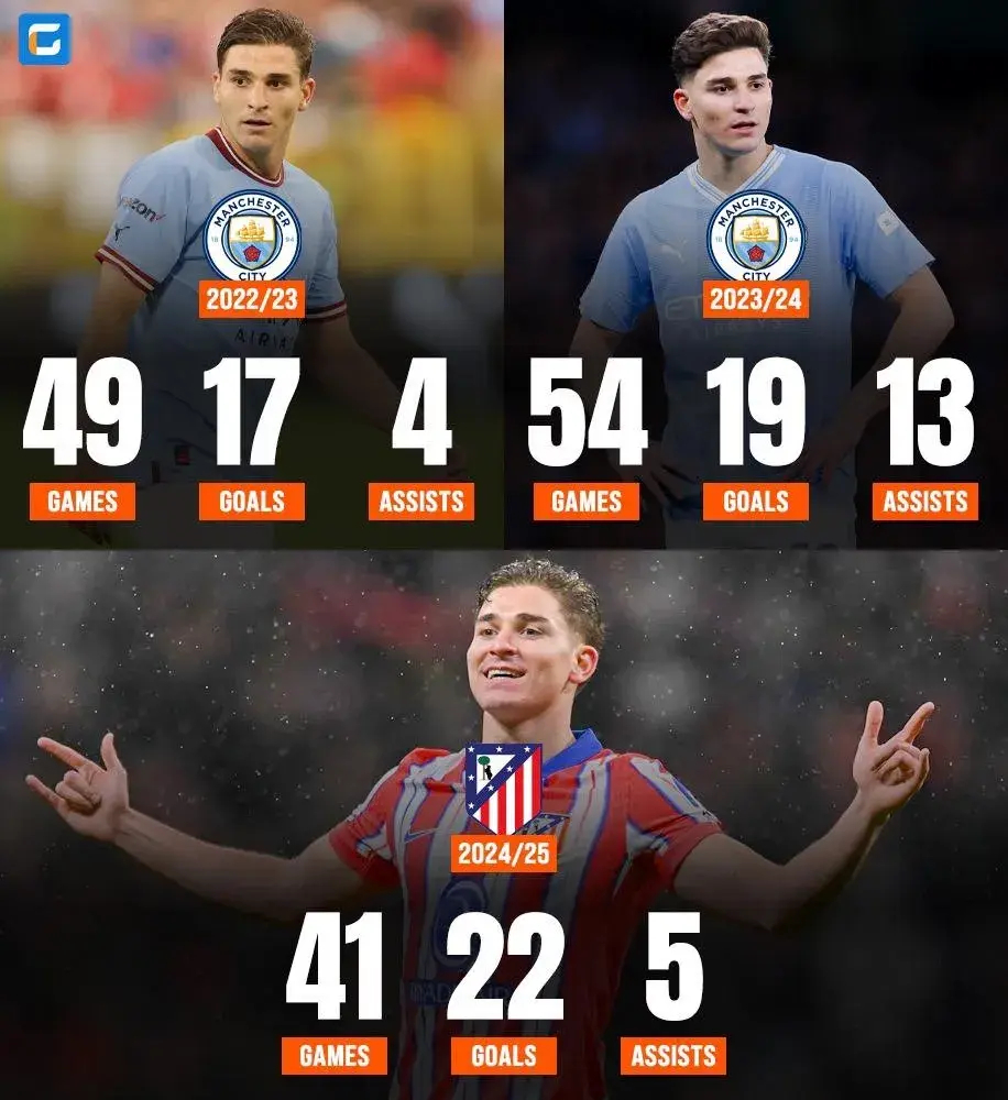 英超赛程吃紧,比利亚雷亚尔今夜单刀错失,信心回归,训练强度明显提升的简单介绍 英超赛程吃紧,比利亚雷亚尔今夜单刀错失,信心回归,训练强度明显提升的简单介绍