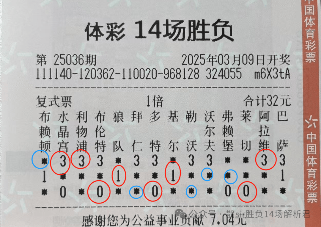 高速集万东 高速集万东